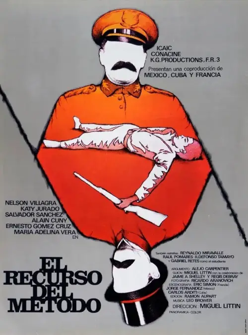 Movie poster "The Recourse to the Method"