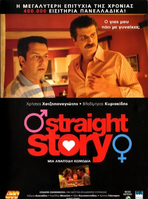 Movie poster "Straight Story"