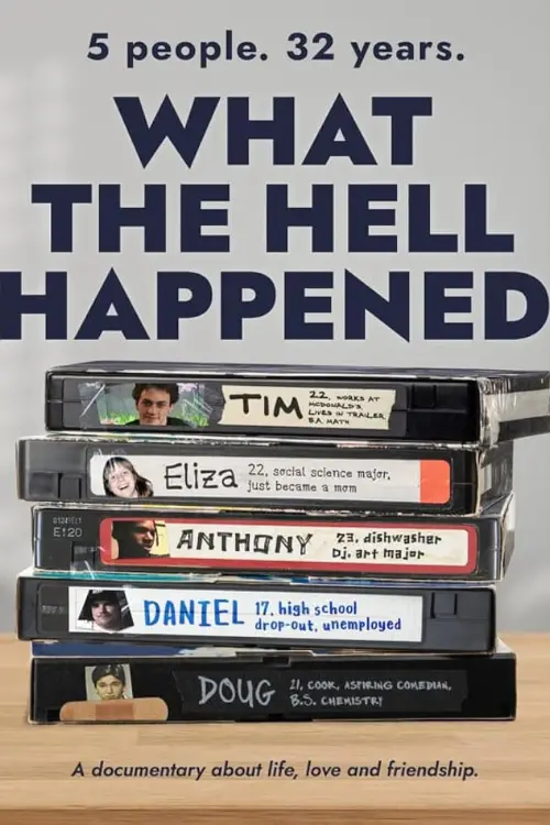 Movie poster "What the Hell Happened"