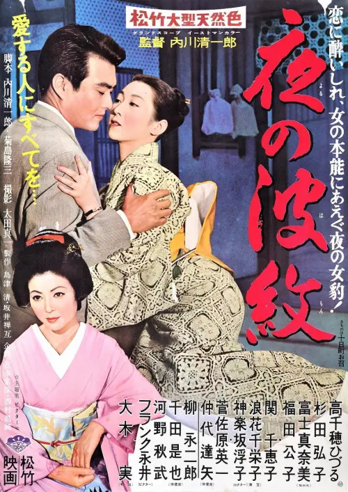 Movie poster "The Gion Tempest"