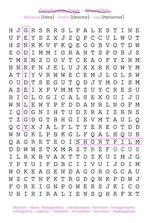 Movie poster "Gender Ideology"