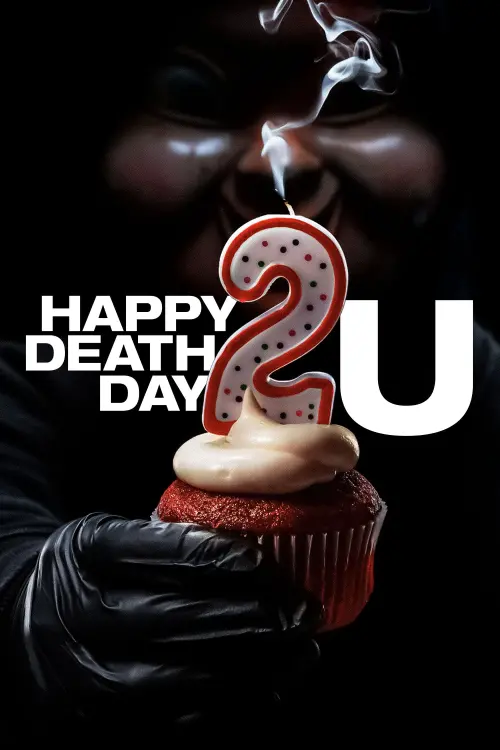 Movie poster "Happy Death Day 2U"