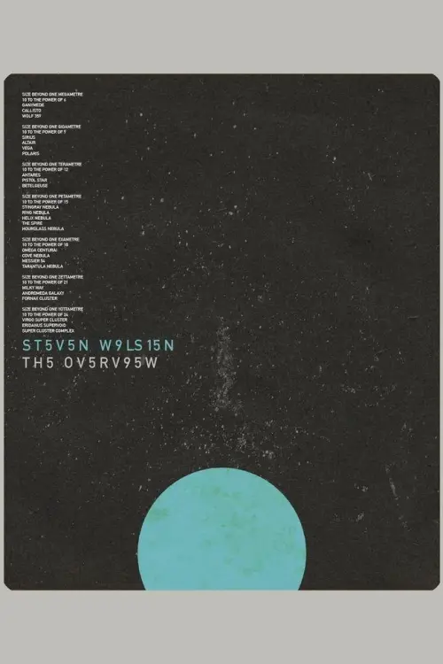 Movie poster "Steven Wilson: The Overview"