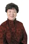Photo Huang Jinchang #475460