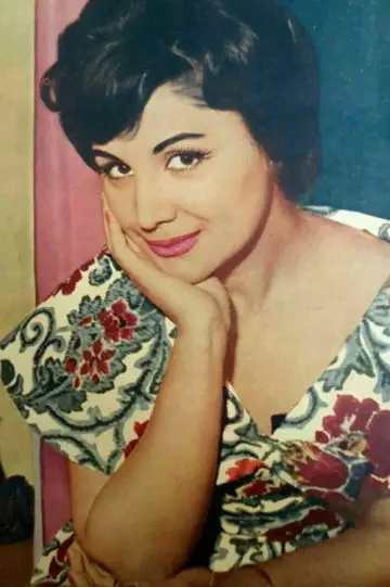 Photo Tahmine