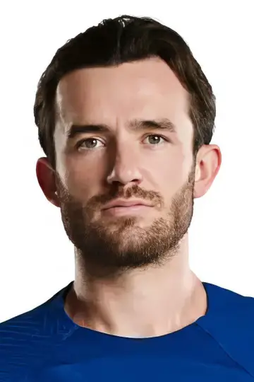Photo Ben Chilwell #383256