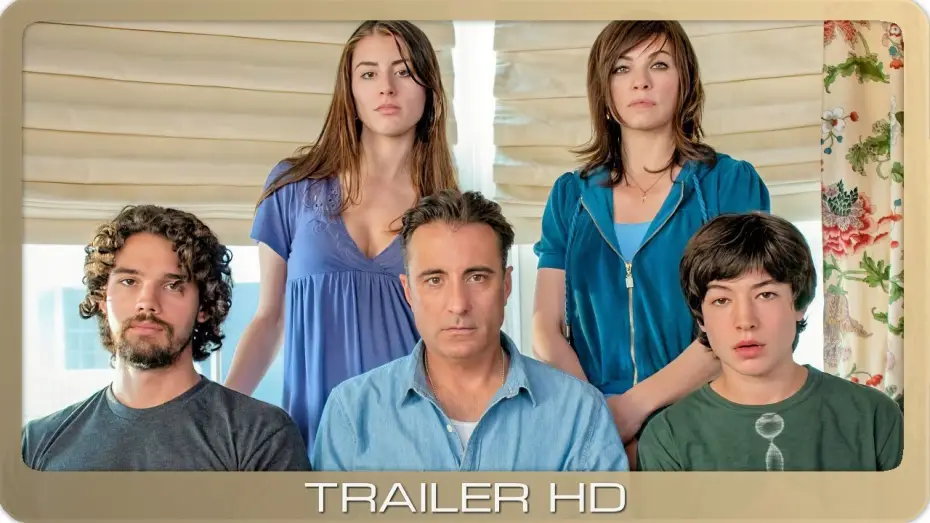 Watch film City Island — Meet The Rizzos ≣ 2009 ≣ Trailer