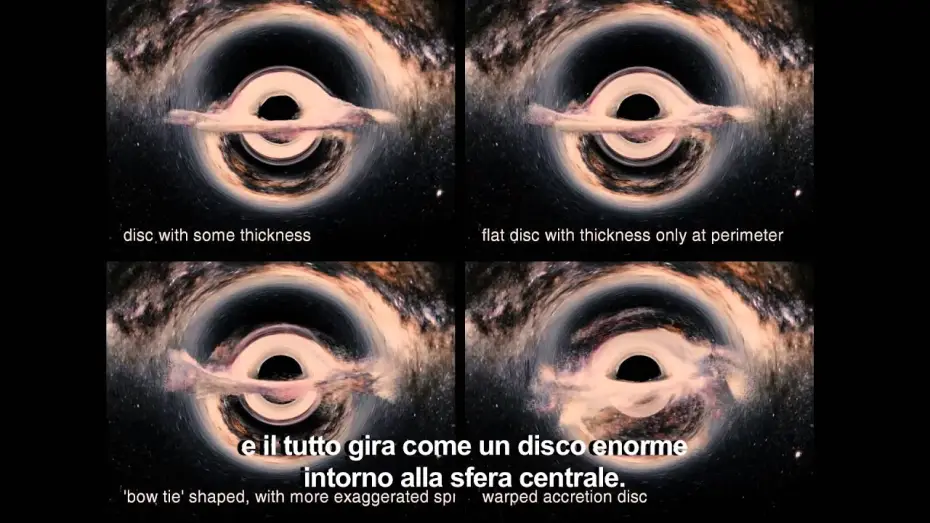 Watch film Interstellar | Interstellar - Costruire un buco nero - POD dal film | HD