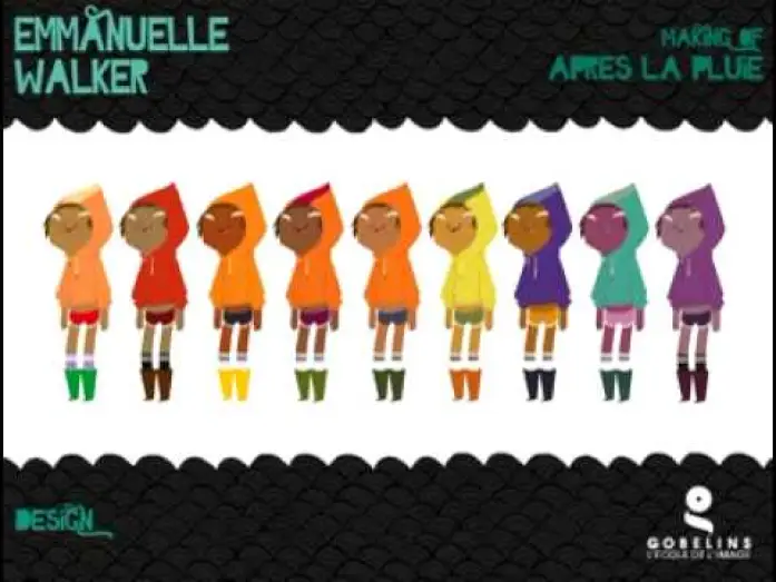 Watch film After the rain — Après la Pluie... Making Of