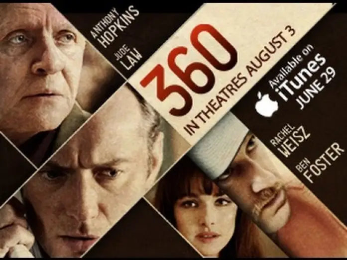 Watch film 360 — Official Trailer