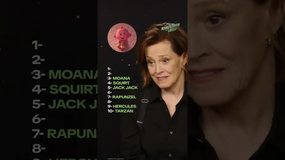 Watch film The Mandalorian & Grogu | We would like to rank the babies