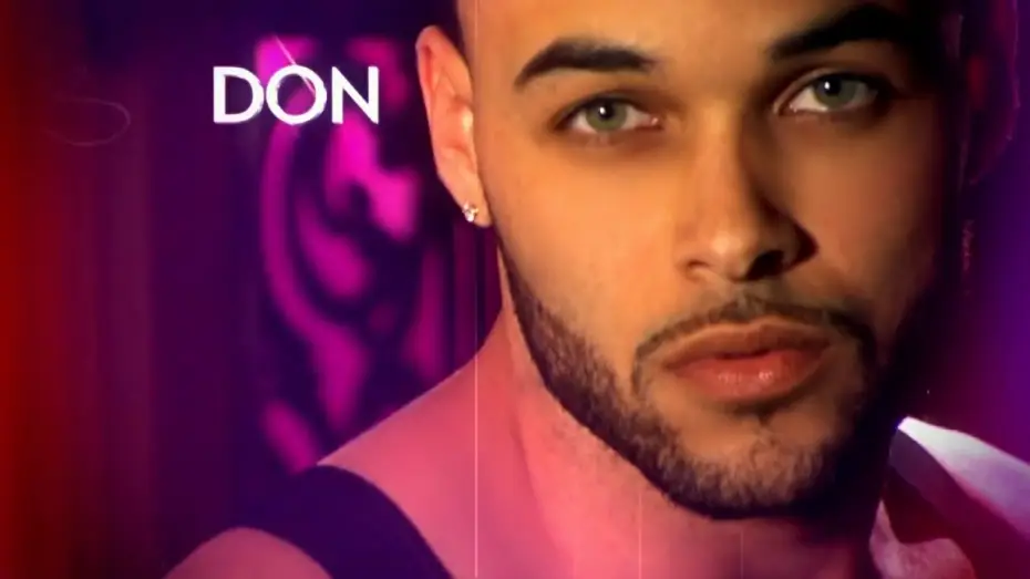 Video for the series America's Next Top Model — Guys & Girls — America's Next Top Model Cycle 20 Opening