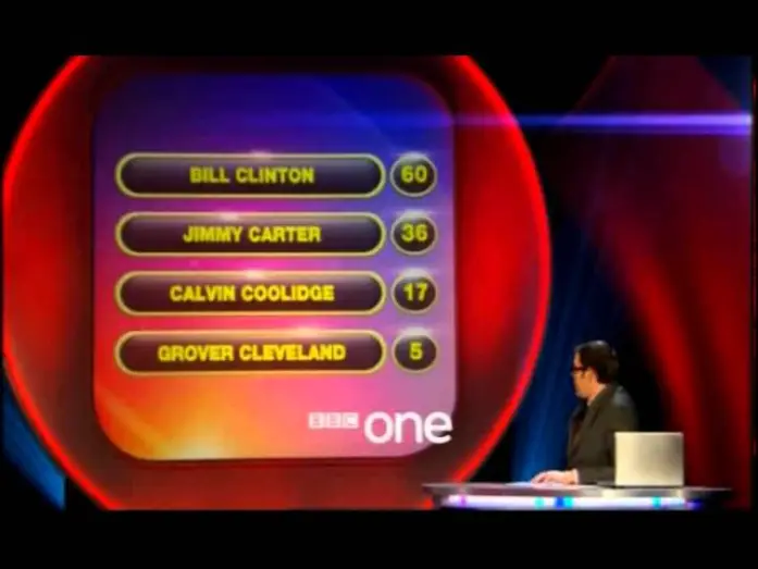 Video for the series Pointless — Pointless - BBC1 Trailer