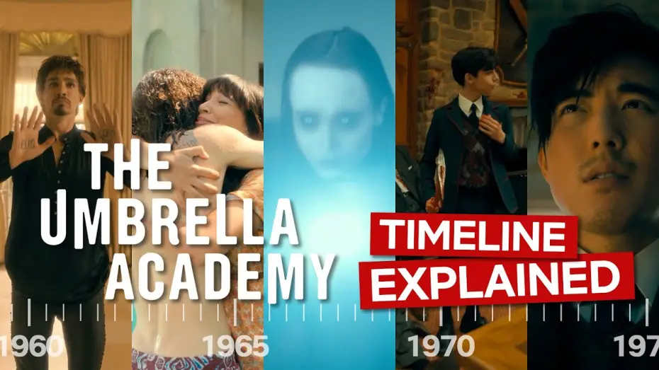 Video for the series The Umbrella Academy — Season 2 — The Umbrella Academy Timeline and Ending Explained