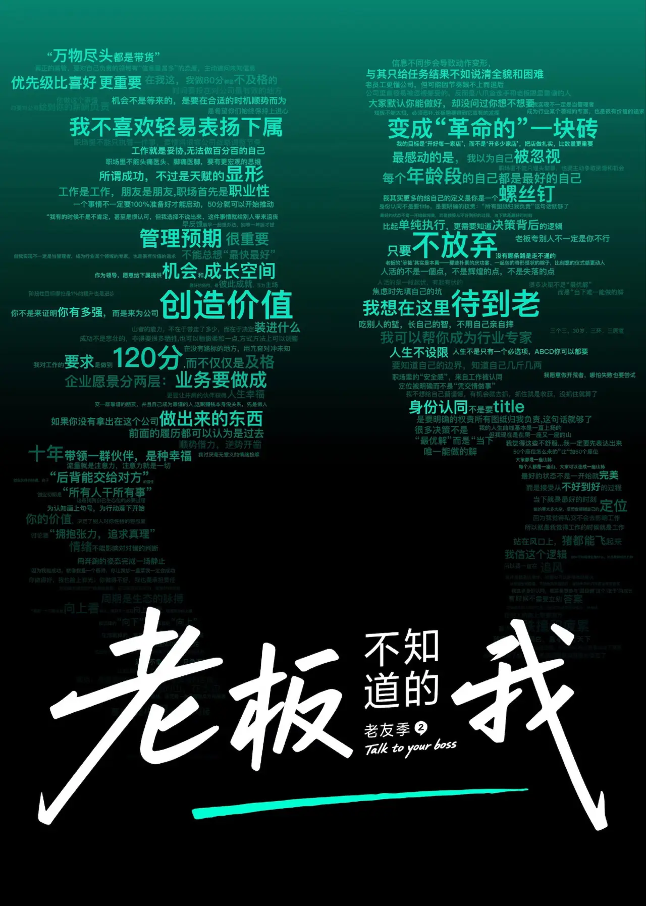 Series poster "老板不知道的我"