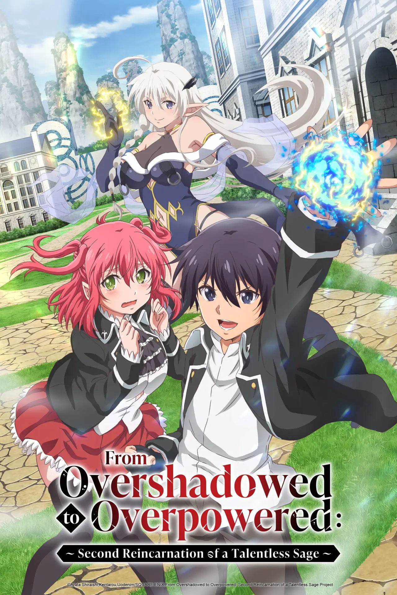 Series poster "From Overshadowed to Overpowered: Second Reincarnation of a Talentless Sage"