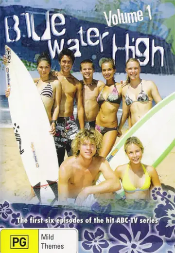Poster for the TV series "Blue Water High" #1743285