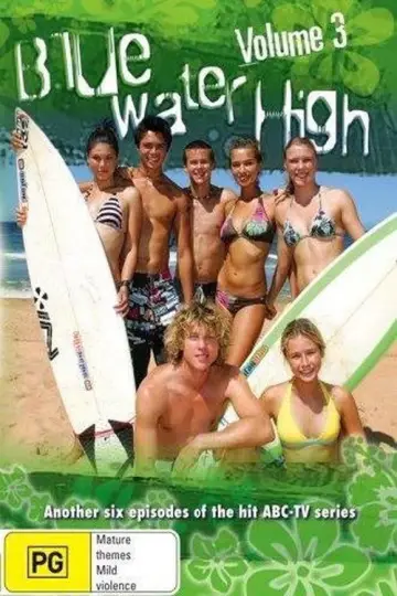 Poster for the TV series "Blue Water High" #1743291