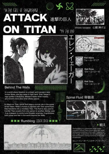 Poster к сериалу "Attack on Titan" #1309994