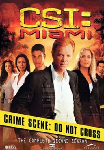 Poster for the TV series "CSI: Miami" #1266492
