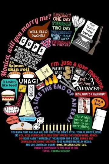 Poster for the TV series "Friends" #1242897