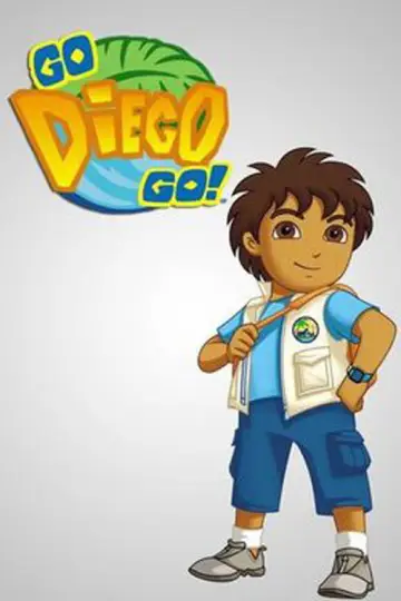 Poster for the TV series "Go, Diego, Go!" #1451075