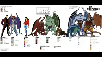 Backdrop for the TV series "Gargoyles" #1347556