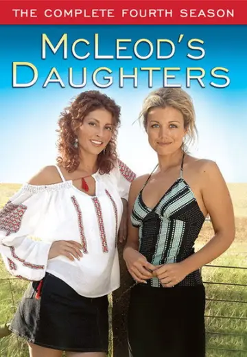 Poster for the TV series "McLeod