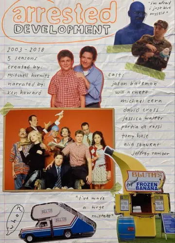Poster for the TV series "Arrested Development" #1586940