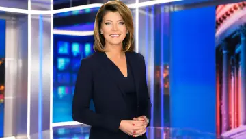 Backdrop for the TV series "CBS Evening News" #1601847