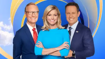 Backdrop for the TV series "Fox & Friends" #1901057