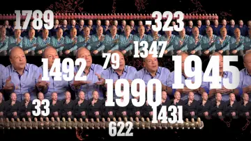 Backdrop for the TV series "Dates That Made History" #1431717