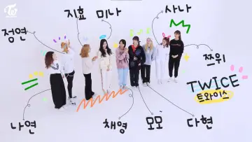 Backdrop for the TV series "TIME TO TWICE" #1431038