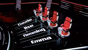 Backdrop for the TV series "The Voice Kids" #1795600