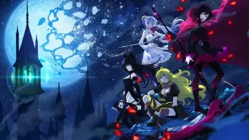 Backdrop for the TV series "RWBY: Ice Queendom" #1595531