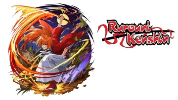 Backdrop for the TV series "Rurouni Kenshin" #1340046
