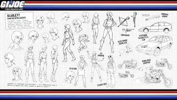 Backdrop for the TV series "G.I. Joe: A Real American Hero" #1346981