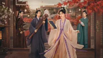 Backdrop for the TV series "Story of Kunning Palace" #1541640