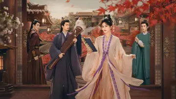 Backdrop for the TV series "Story of Kunning Palace" #1541644