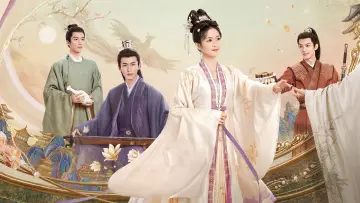 Backdrop for the TV series "Story of Kunning Palace" #1541647