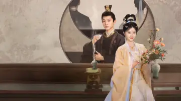 Backdrop for the TV series "Si Jin" #1550982