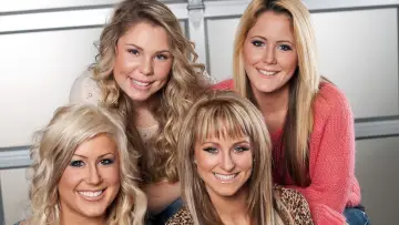 Backdrop for the TV series "Teen Mom 2" #1409342