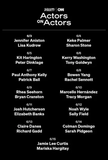 Variety & CNN Actors on Actors Poster