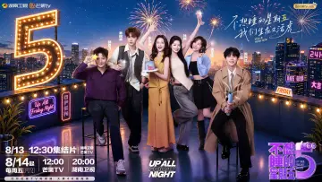Backdrop for the TV series "不想睡的星期五" #1230444