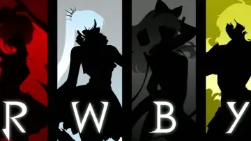 Backdrop к сериалу "RWBY" #1351213