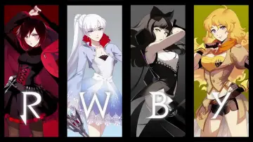 Backdrop к сериалу "RWBY" #1351214