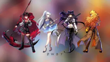 Backdrop к сериалу "RWBY" #1351215