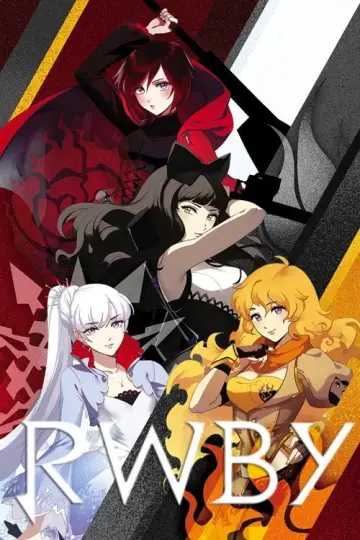 RWBY Poster