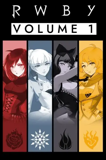 Poster к сериалу "RWBY" #1351235