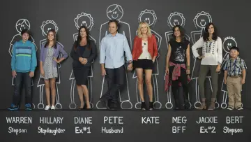 Backdrop for the TV series "Trophy Wife" #1750544